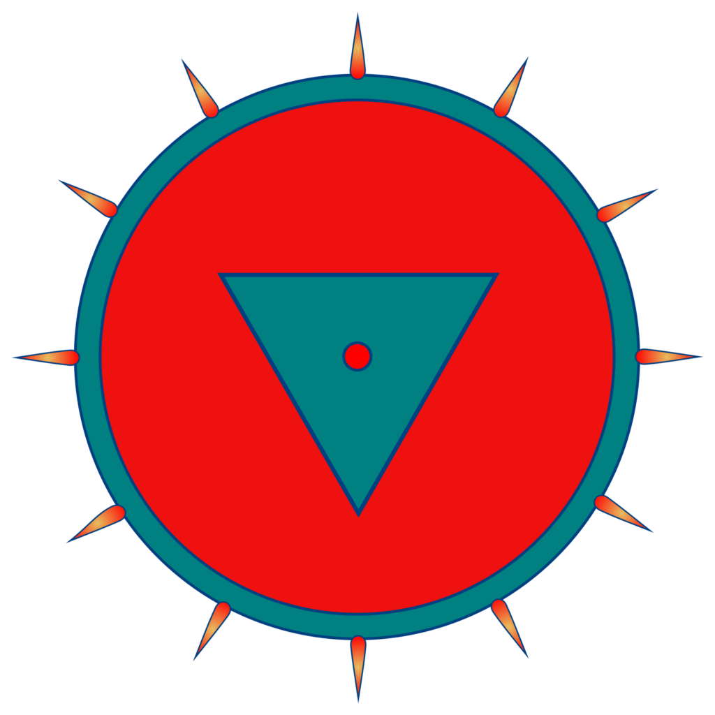 Yoga: Tantric Kali Wheel